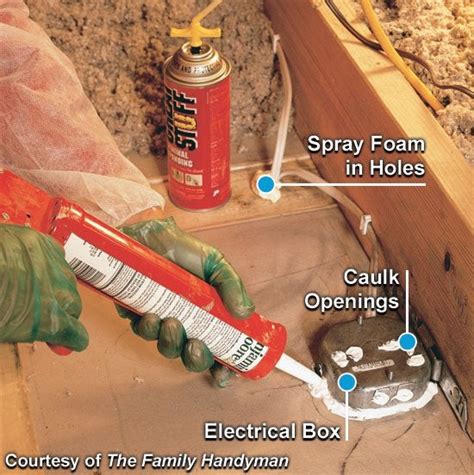 caulking around junction box|caulking around electrical boxes.